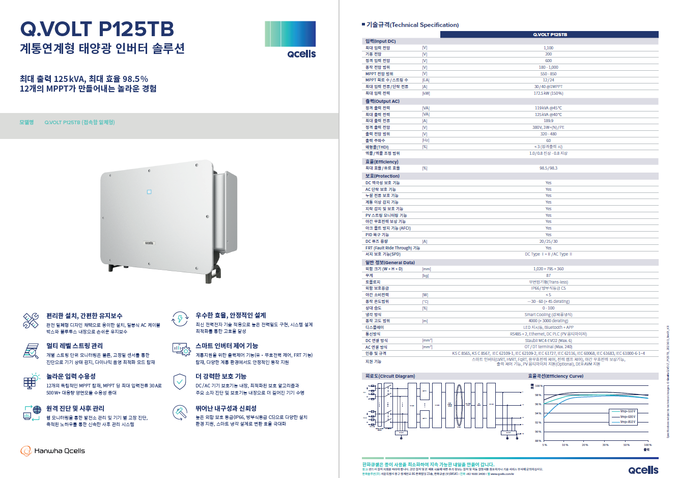 한화 Q.VOLT P125TB  